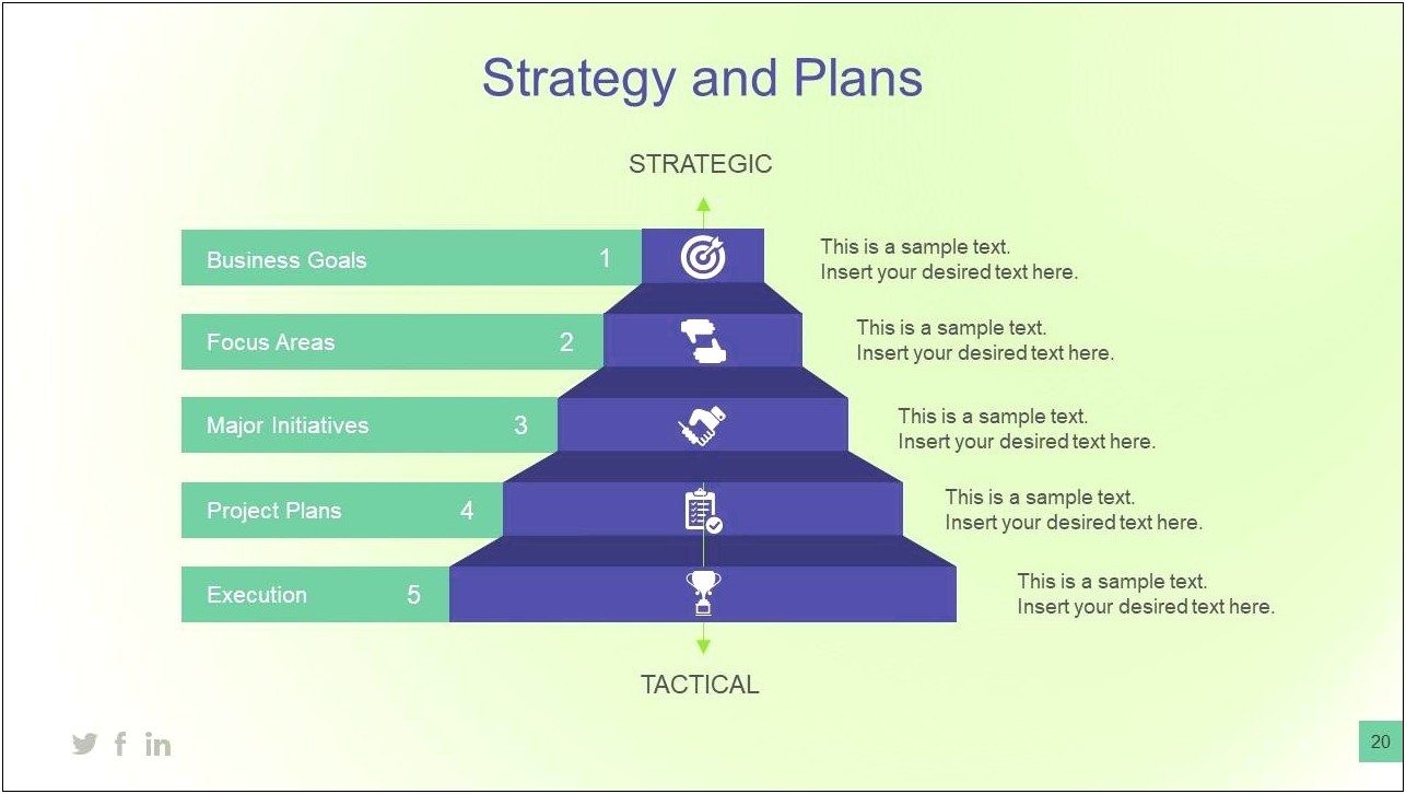 Business Model And Strategic Plan Template