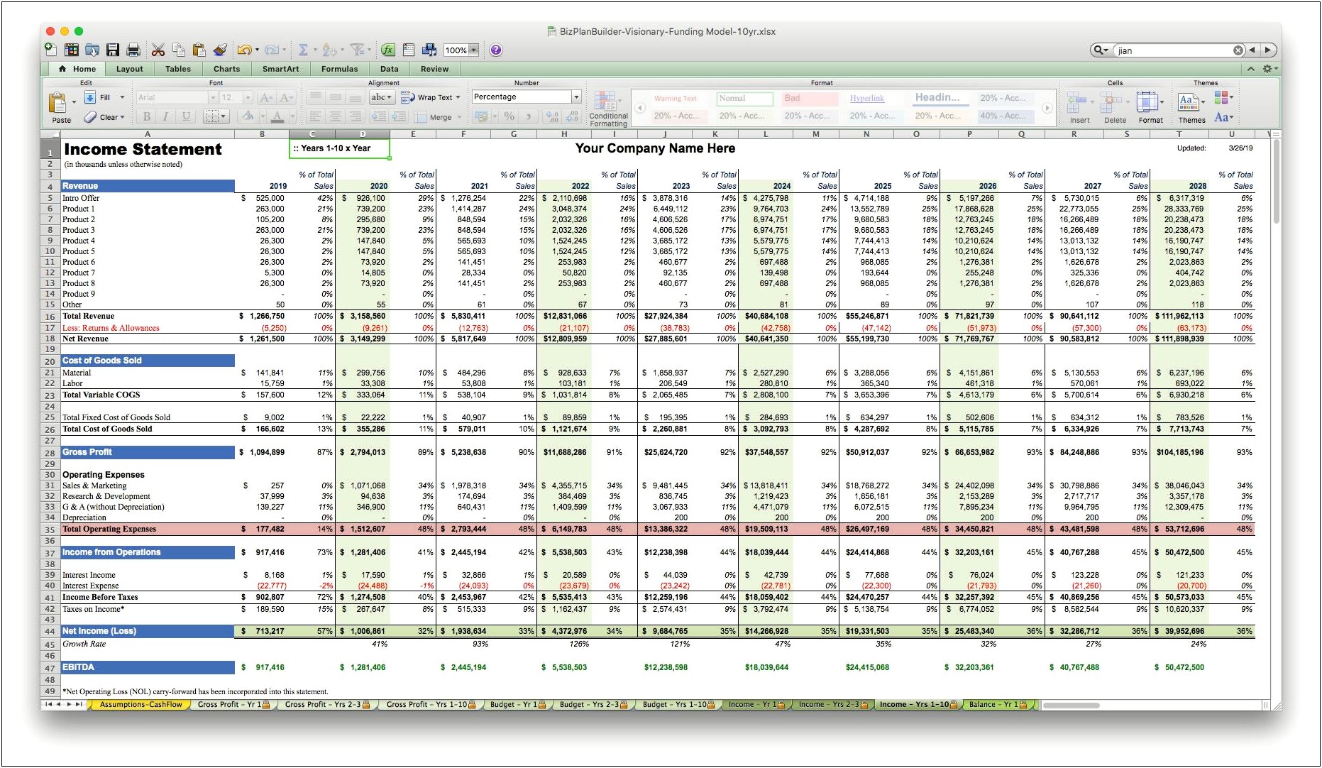 Business Plan Balance Sheet Template Excel