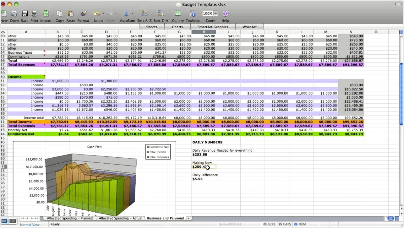 Business Plan Budget Templates In Excel