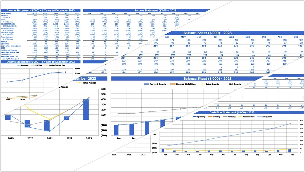 Business Plan Cash Flow Statement Template Excel