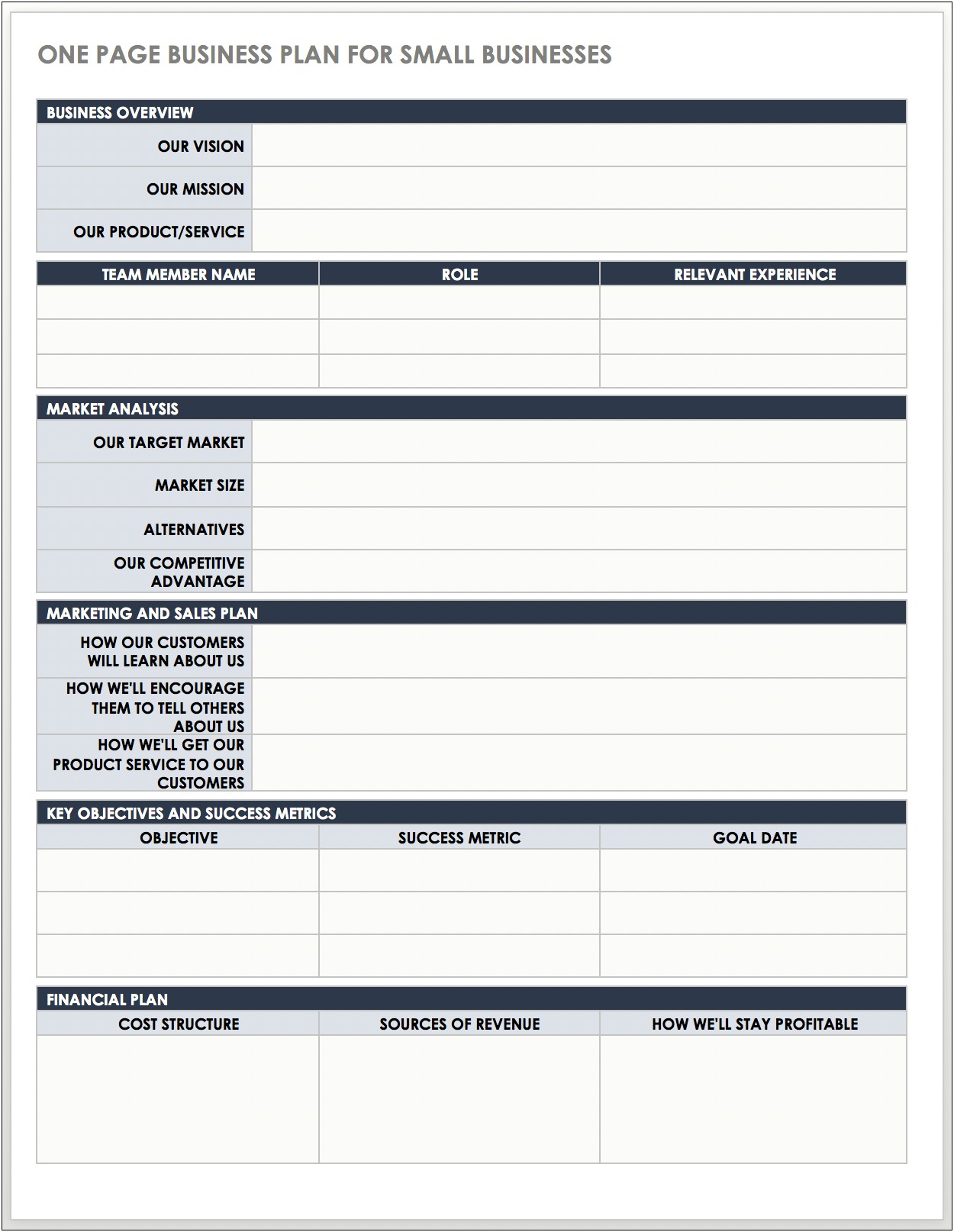 Business Plan Cover Sheet Template Word