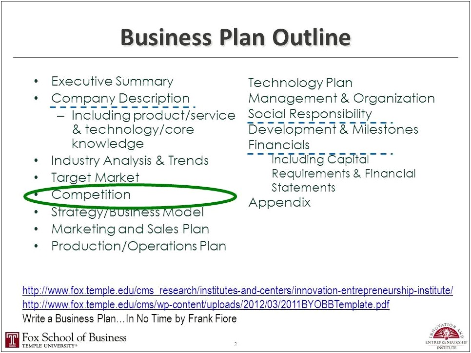 Business Plan Executive Summary Template Pdf