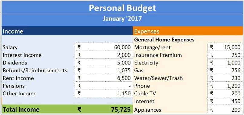 Business Plan Financial Template Excel Uk