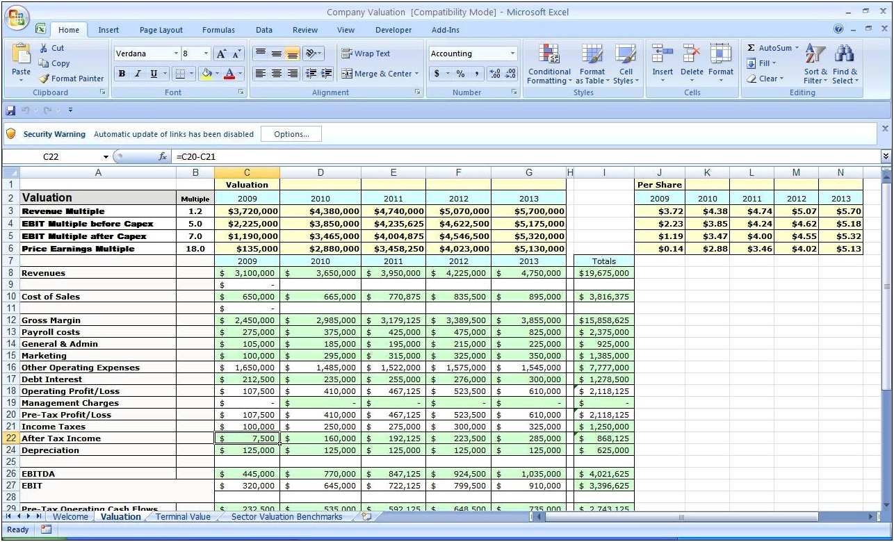 Business Plan Financials Ms Excel Template