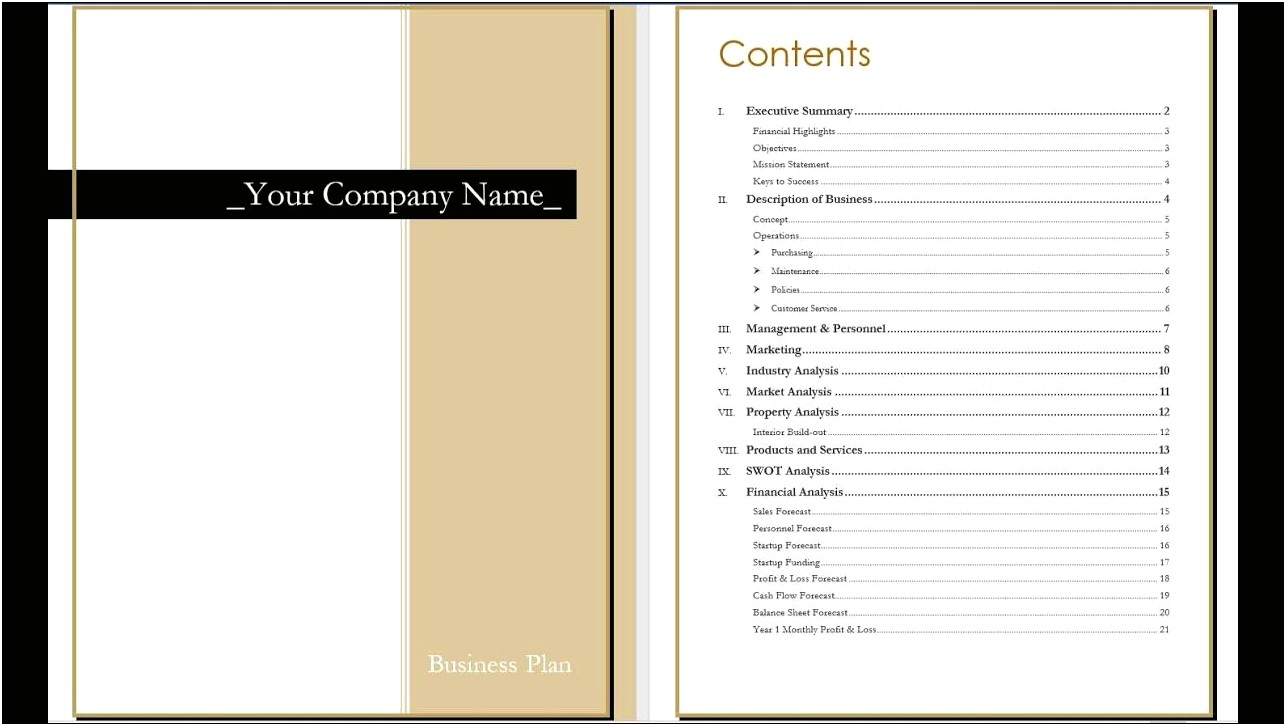 Business Plan For A Coffee Shop Template