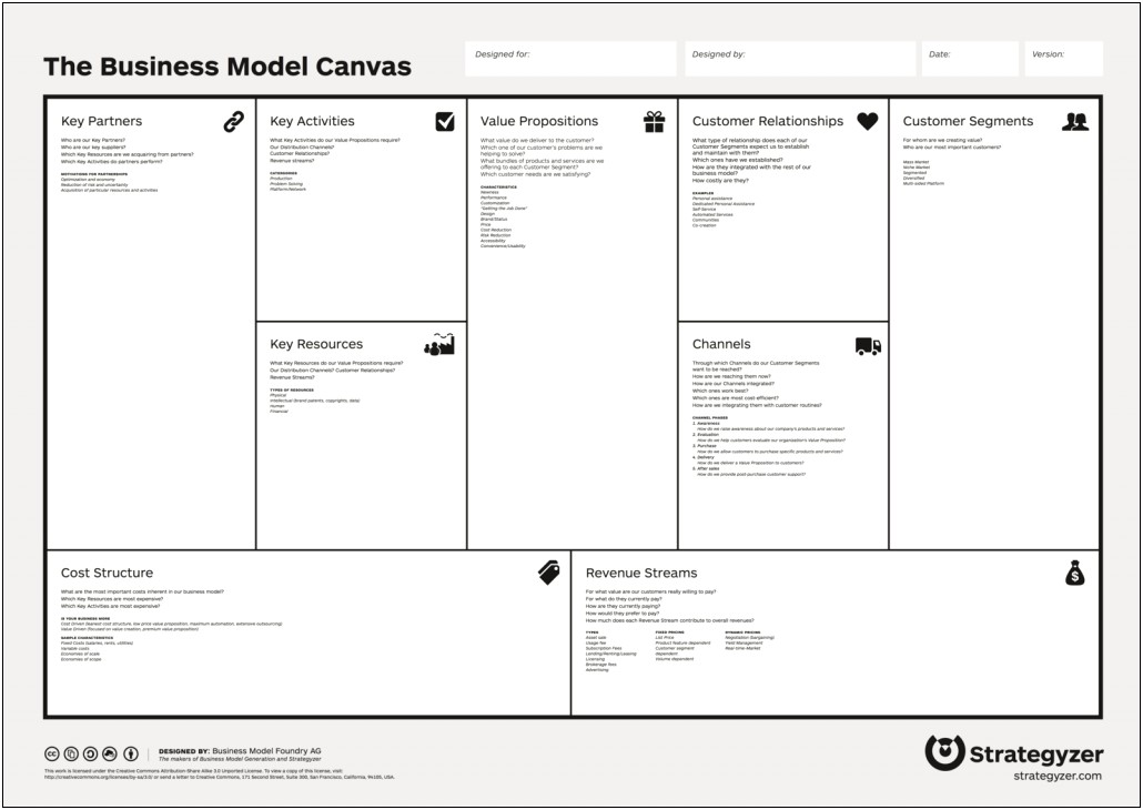 Business Plan For Hair Boutique Template