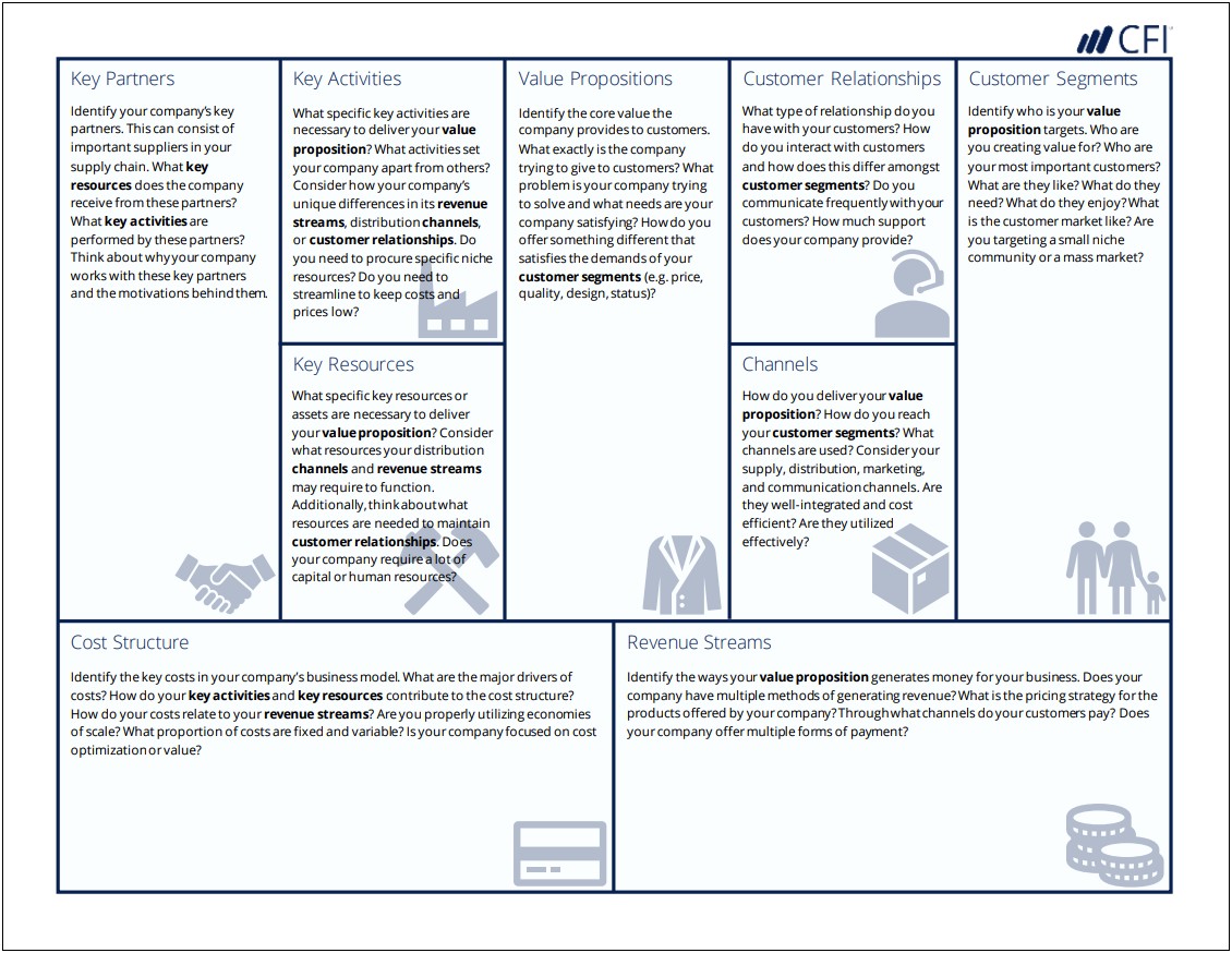 Business Plan For It Support Company Template