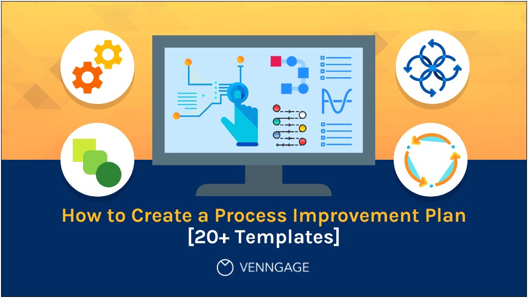 Business Plan For Process Improvement Template Doc