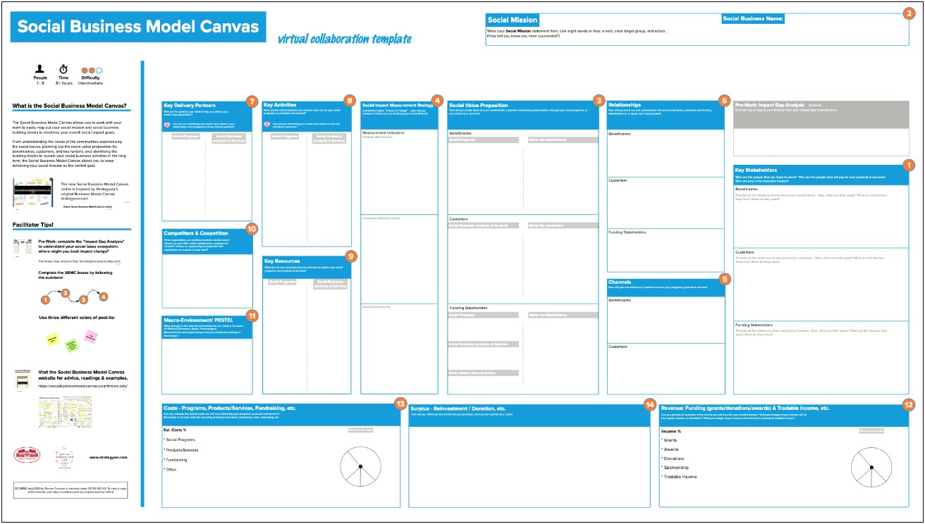 Business Plan For Social Enterprise Projects Templates