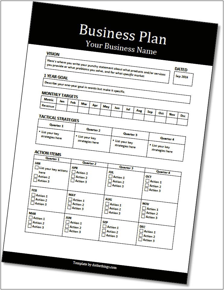 Business Plan On A Page Template