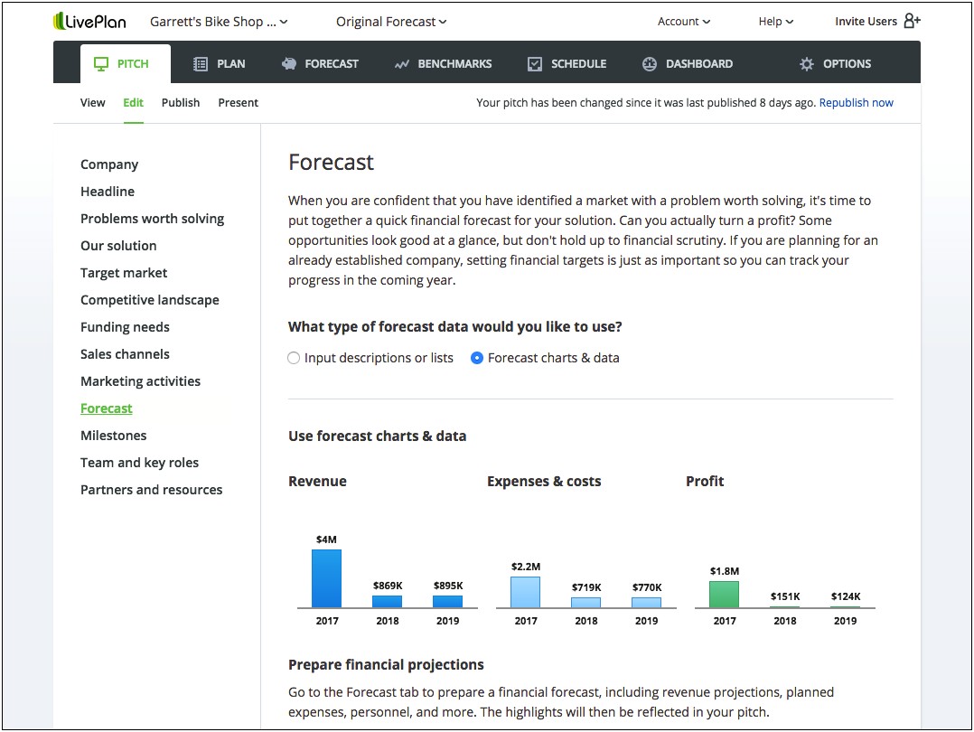 Business Plan On The Liveplan Template