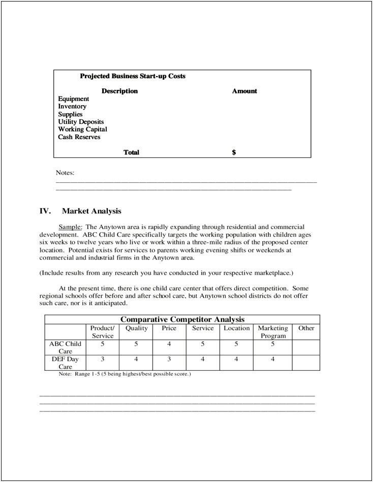 Business Plan Outline Template For Child Care