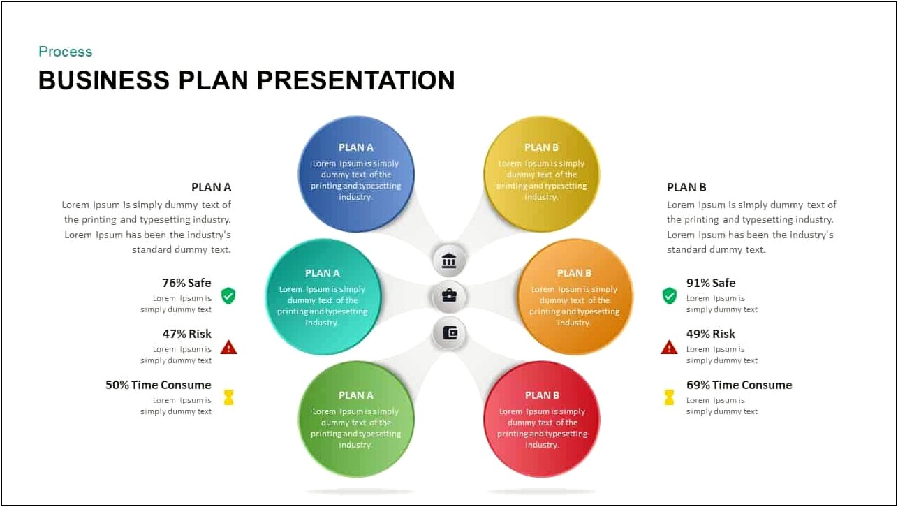 Business Plan Project Plan Template Ppt