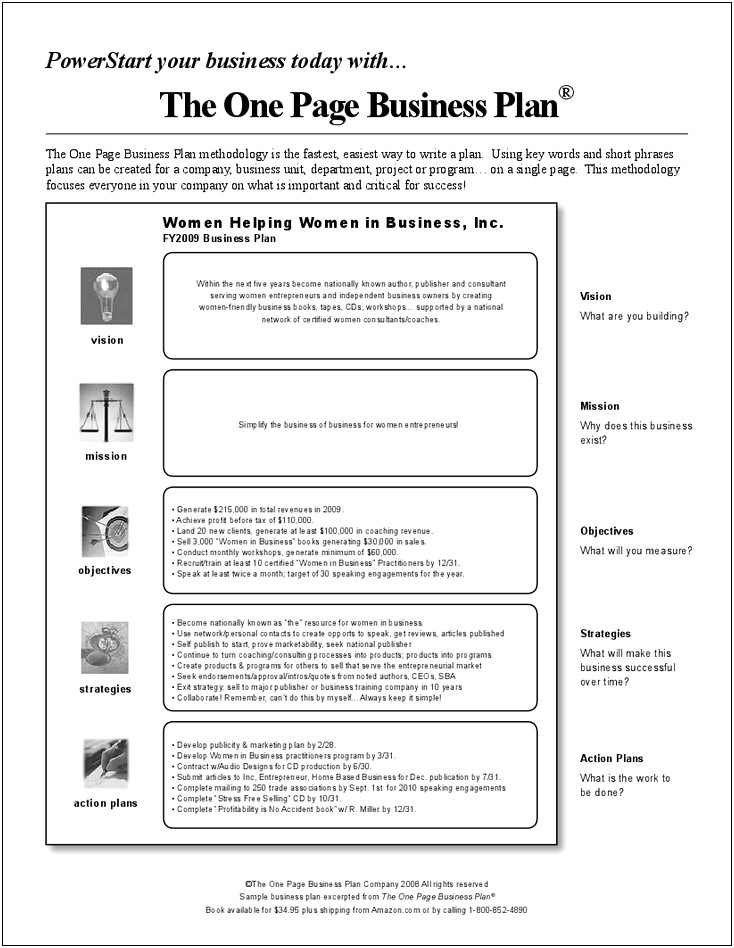 Business Plan Template At Home Business