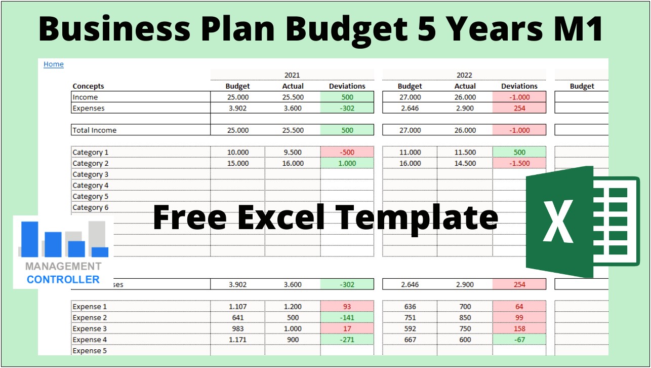 Business Plan Template Business Plan Template Excel