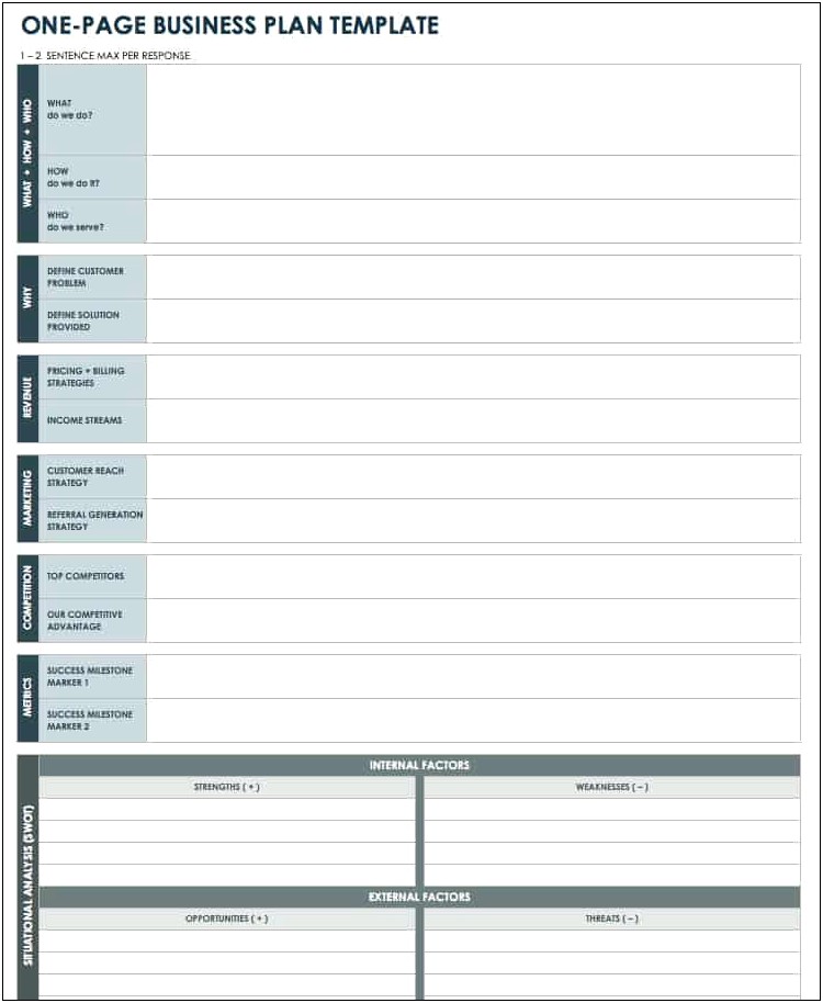 Business Plan Template Business Plan Template Pdf