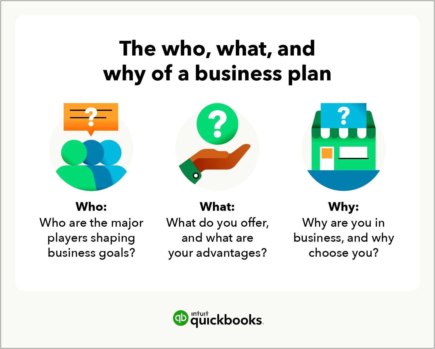 Business Plan Template Fill In The Blanks