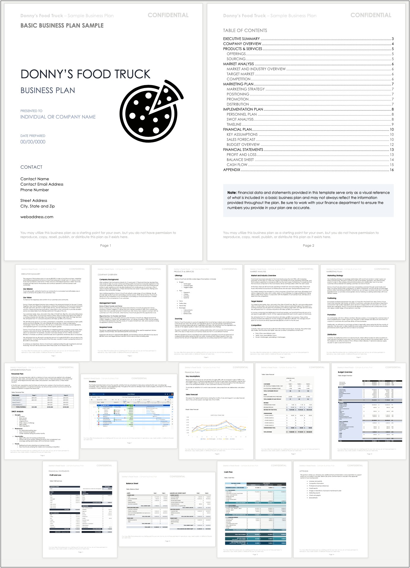 Business Plan Template For A Food Product Line