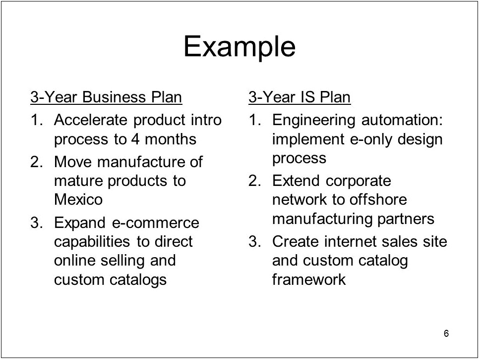 Business Plan Template For A Mature Business