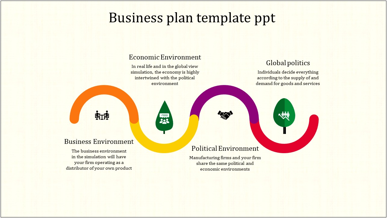 Business Plan Template For A Product Line