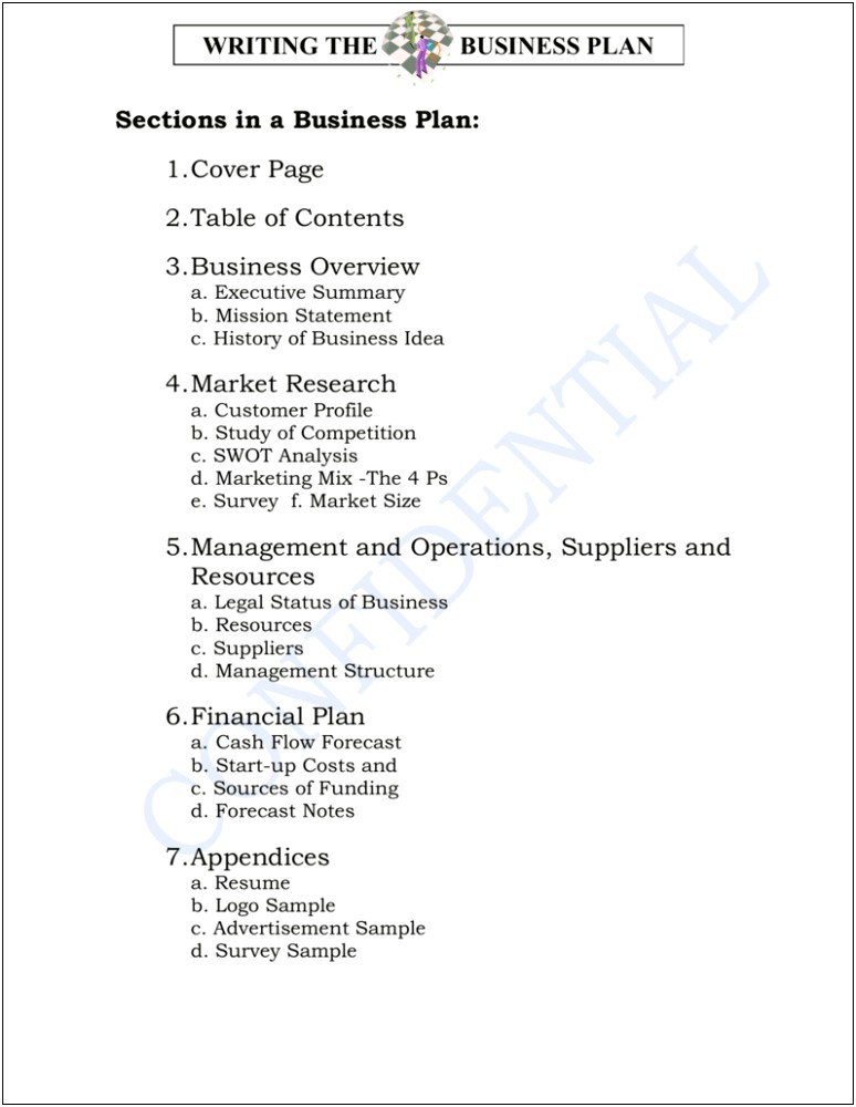 Business Plan Template For Angel Investors