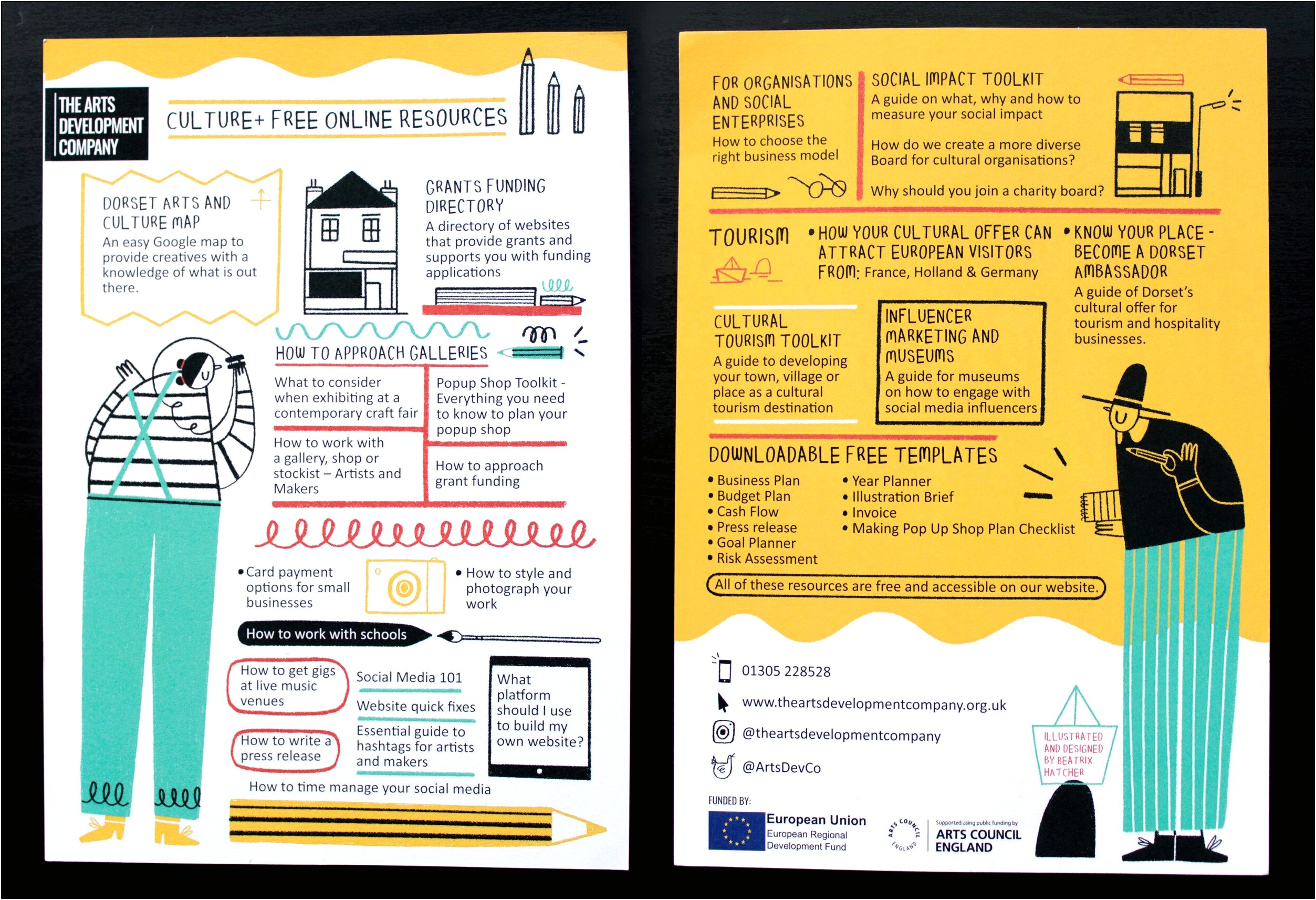 Business Plan Template For Arts Organisations