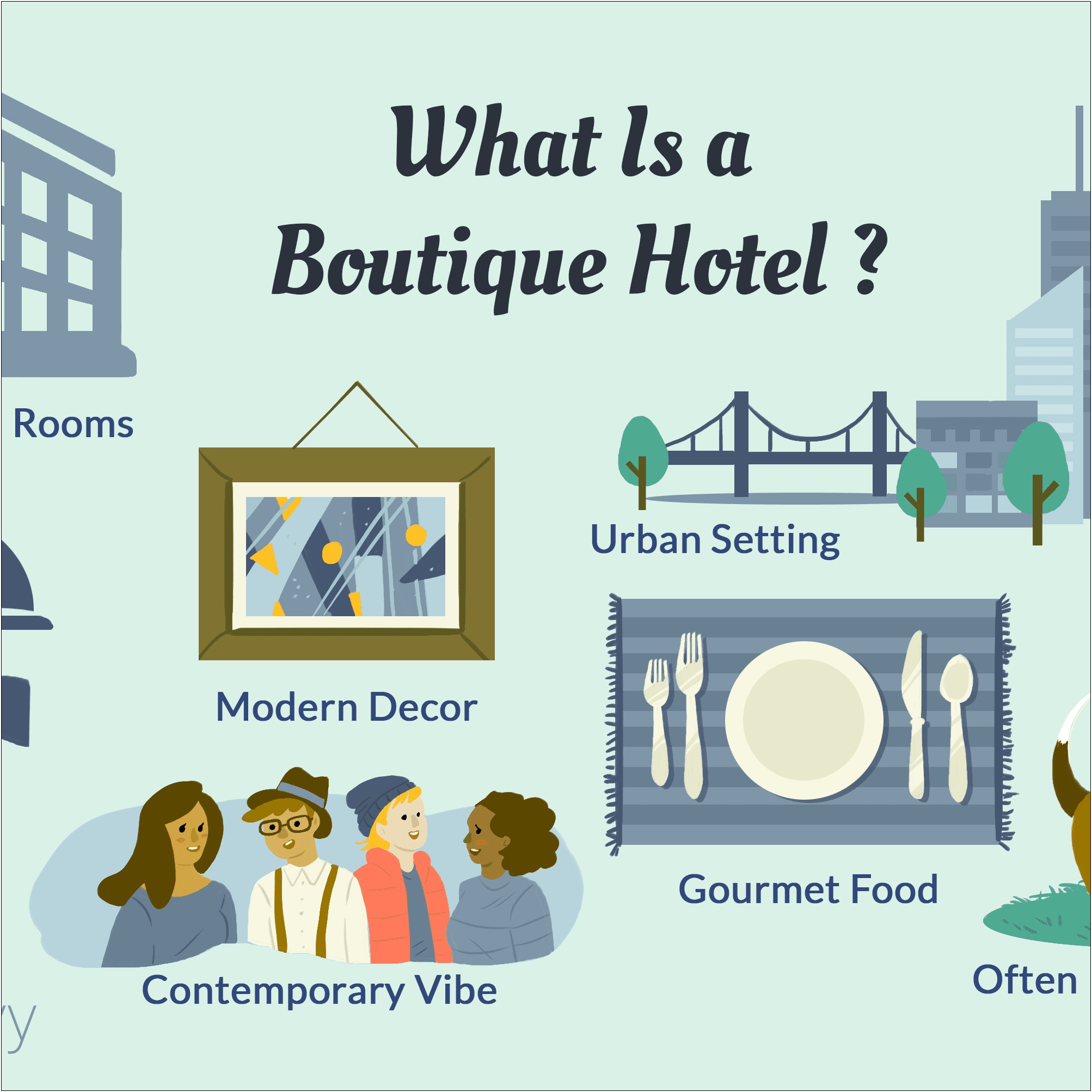 Business Plan Template For Boutique Hotel