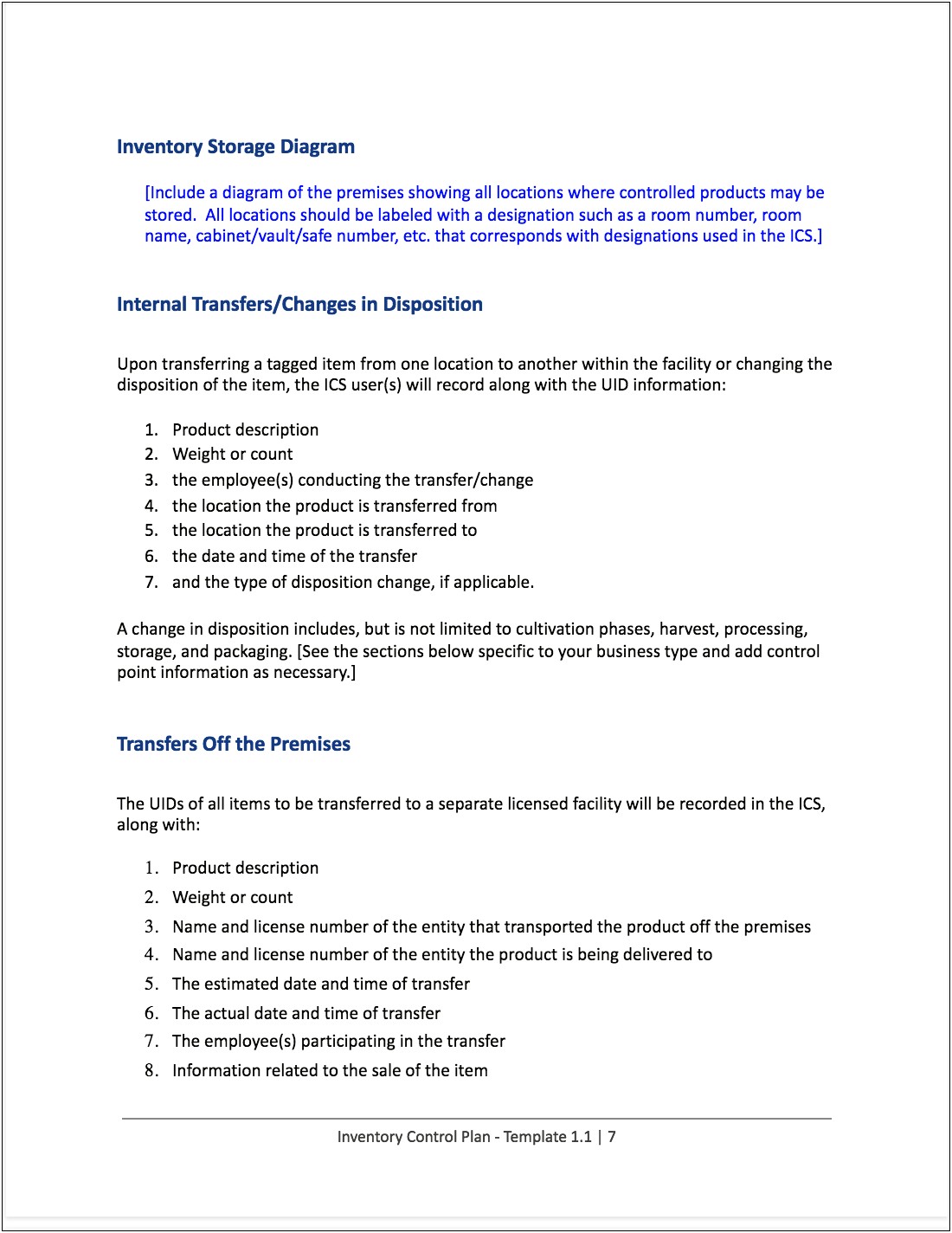 Business Plan Template For Cannabis Dispensary