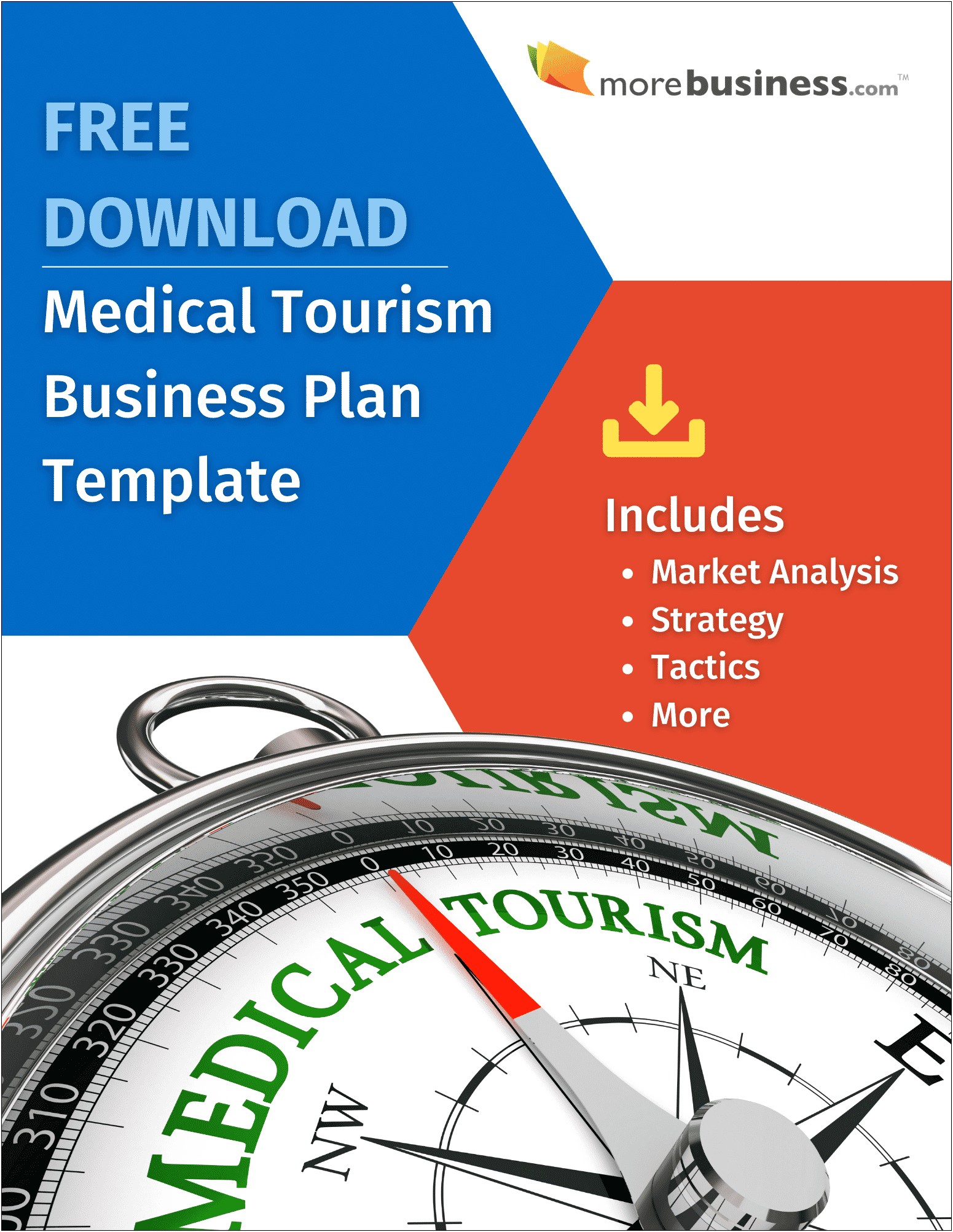 Business Plan Template For Entrepreneur Visa