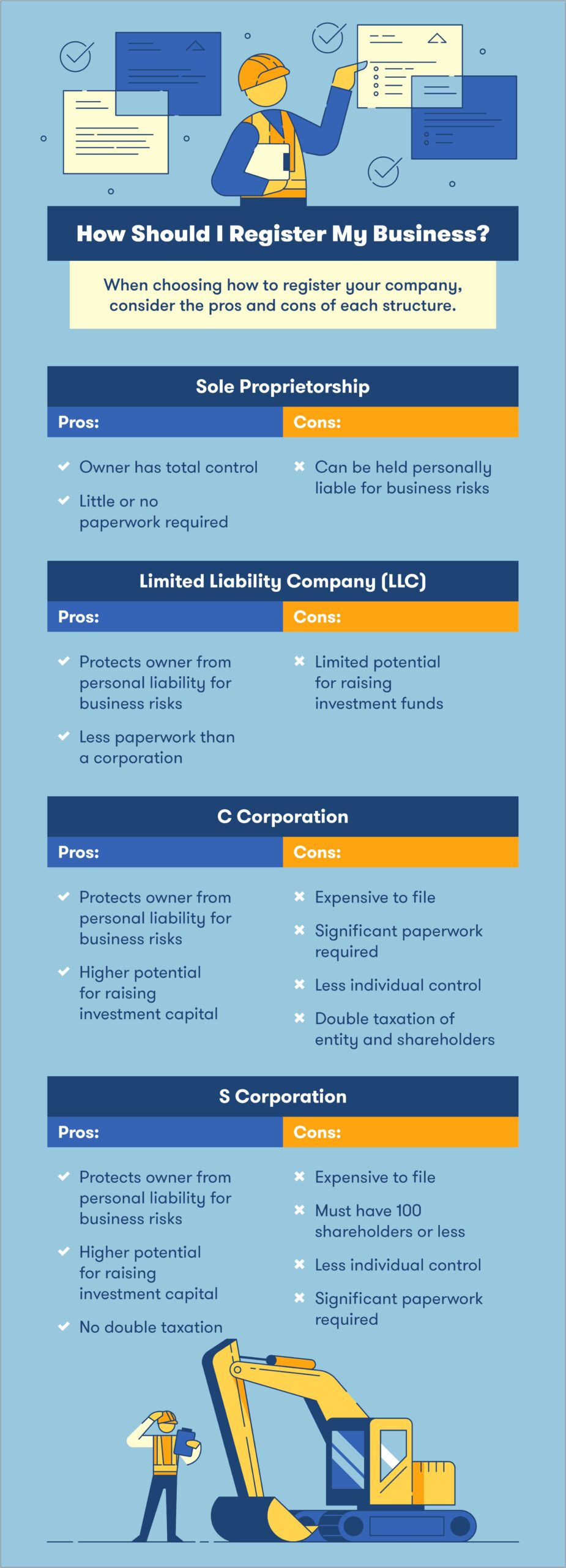 Business Plan Template For Excavation Company