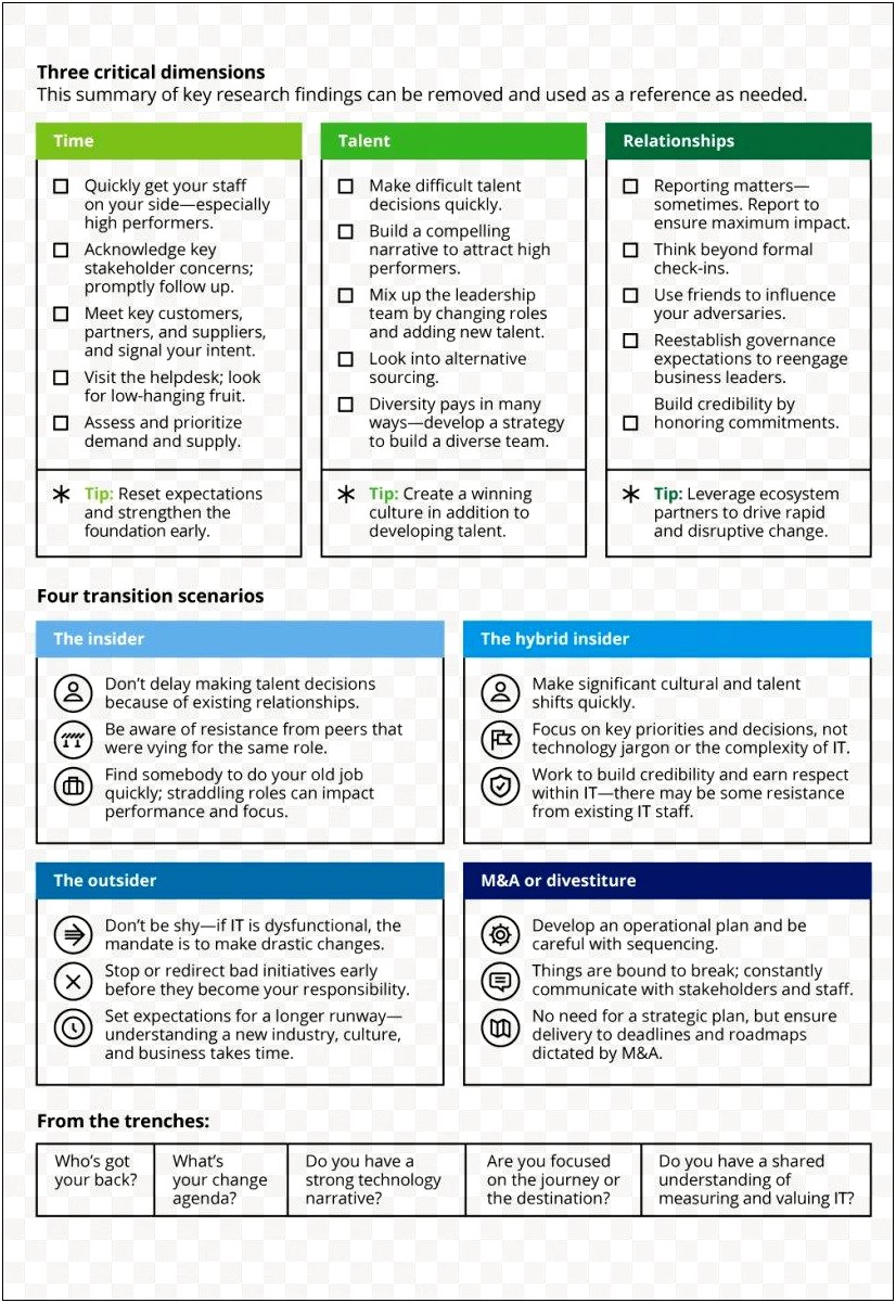 Business Plan Template For Existing Business