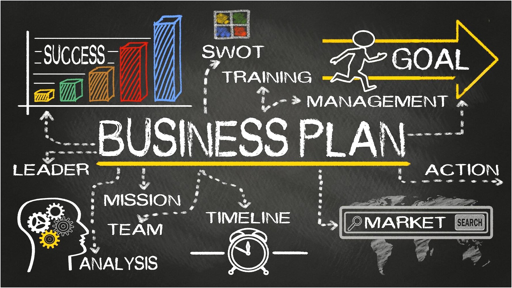 Business Plan Template For Healthcare Services