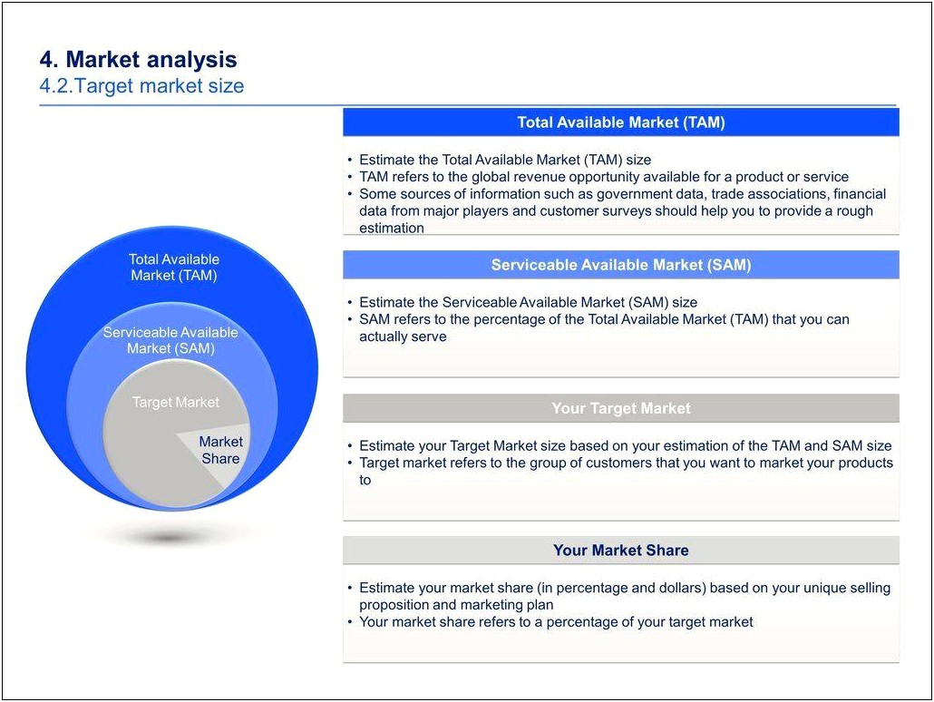 Business Plan Template For Market Research Company