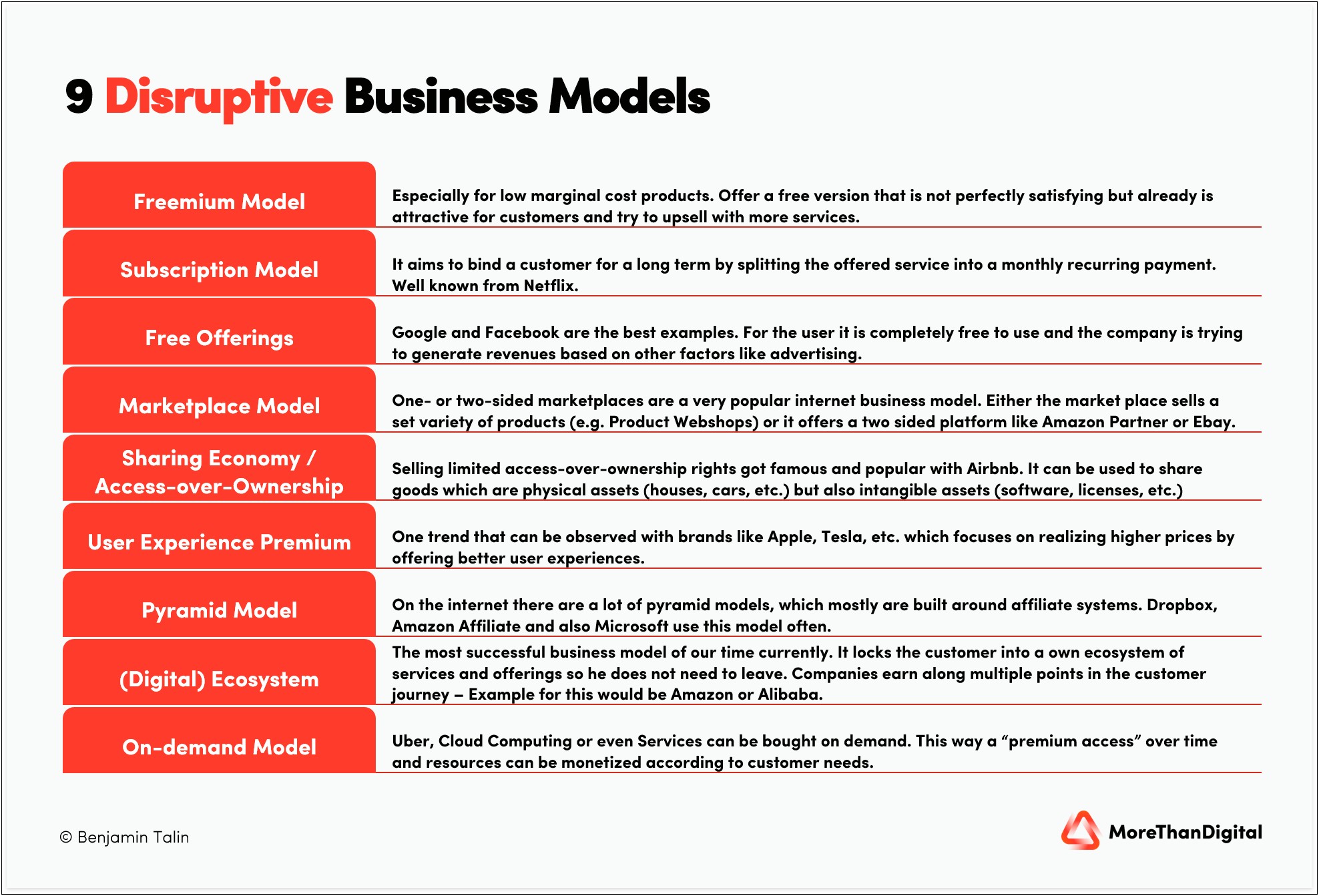 Business Plan Template For Motivational Speaker