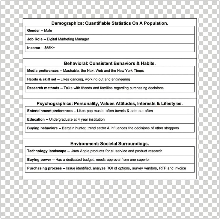 Business Plan Template For New Job