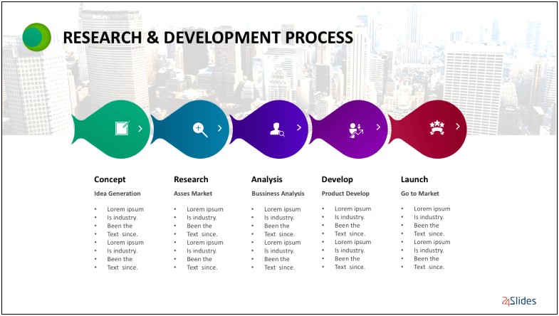 Business Plan Template For R&d