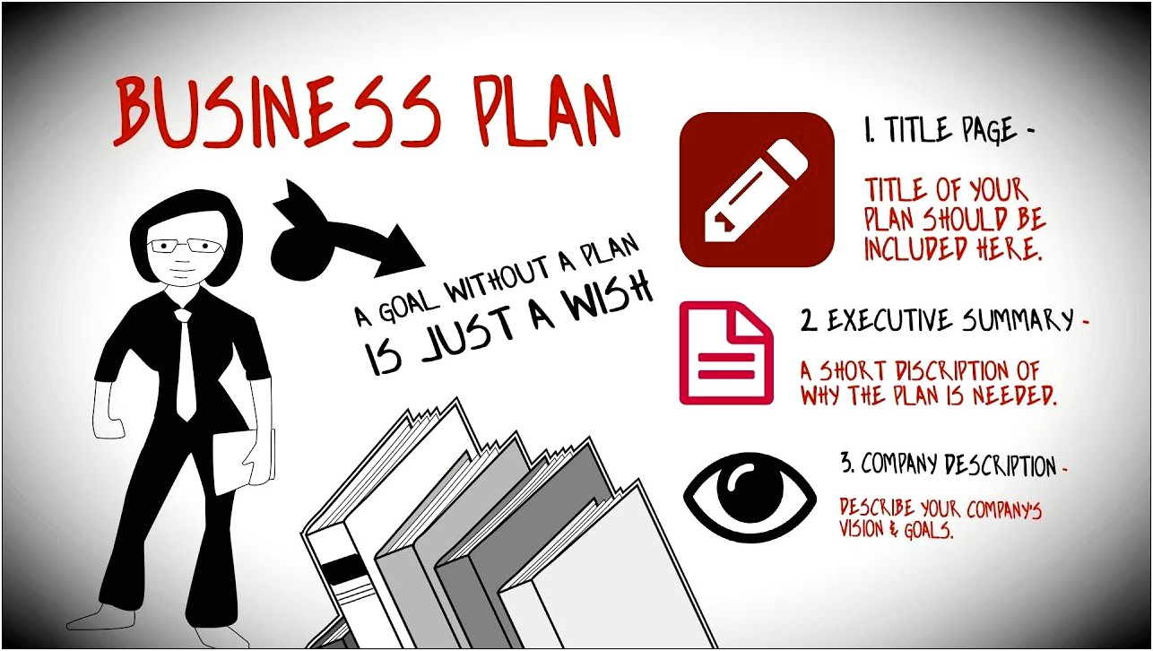 Business Plan Template For Restaurant Uk