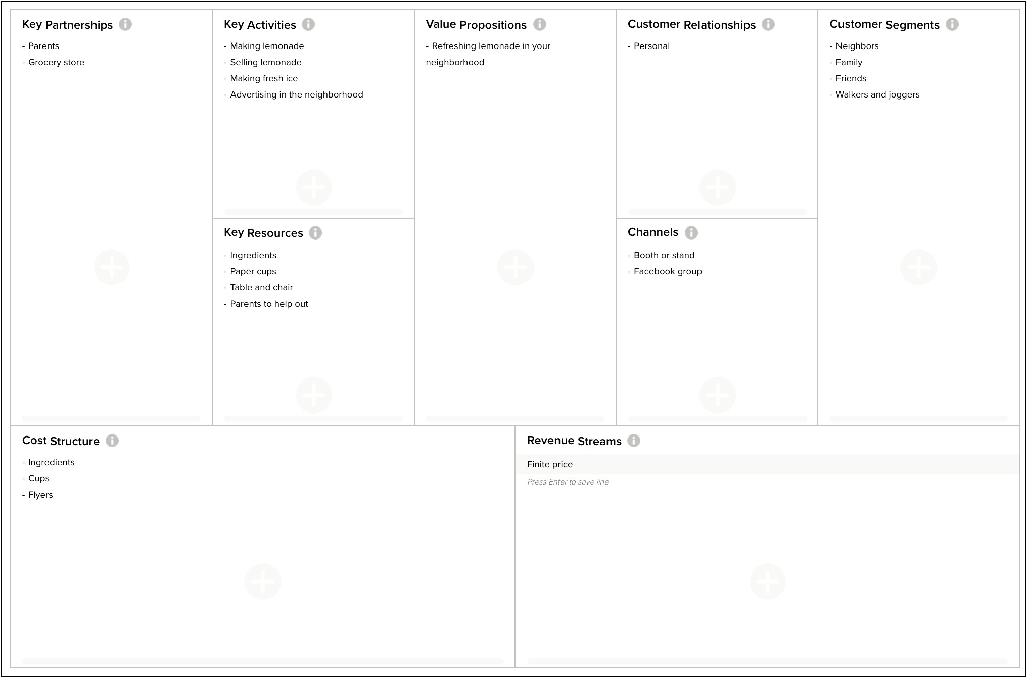 Business Plan Template For Storage Units