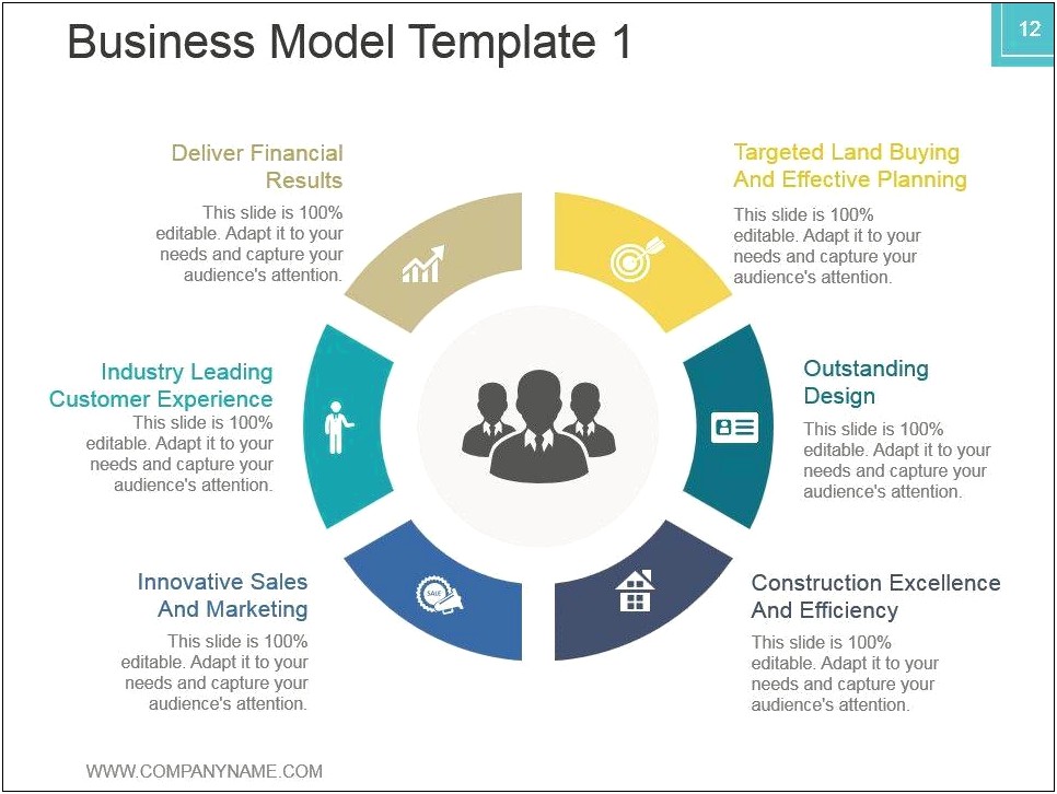 Business Plan Template For Venture Capital Funding