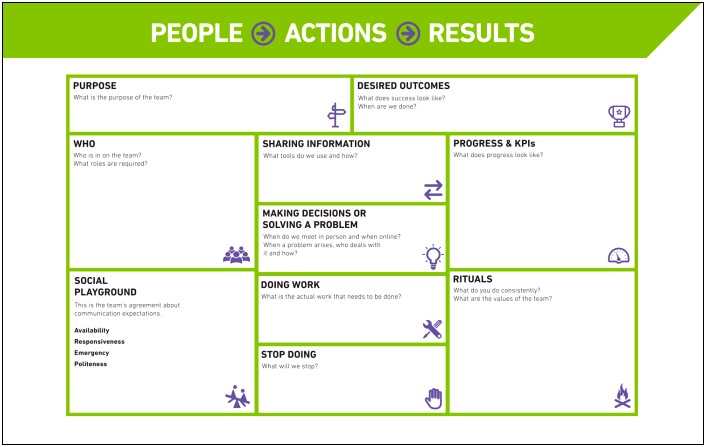 Business Plan Template For Visual People