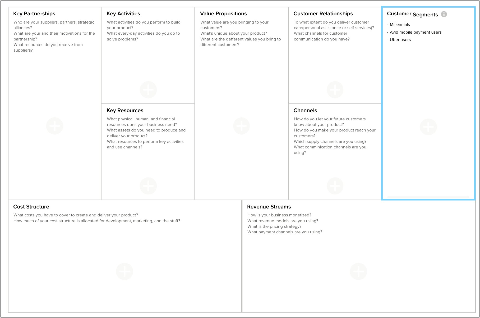 Business Plan Template Medical Device Company