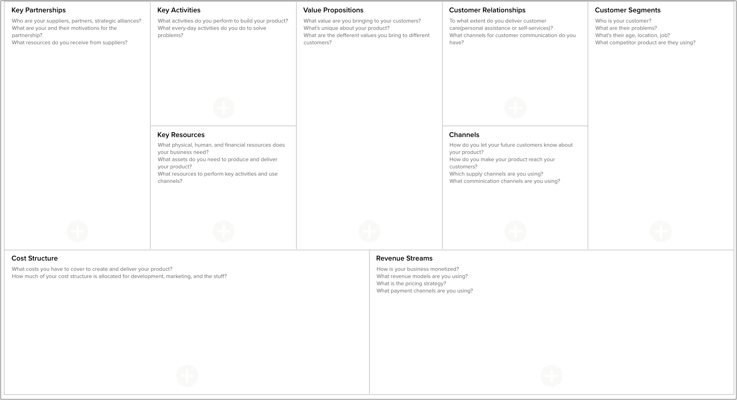 Business Plan Template Principles Of Business