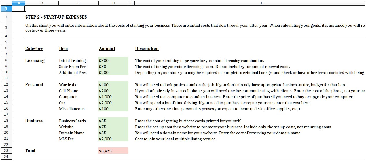 Business Plan Template Real Estate Development