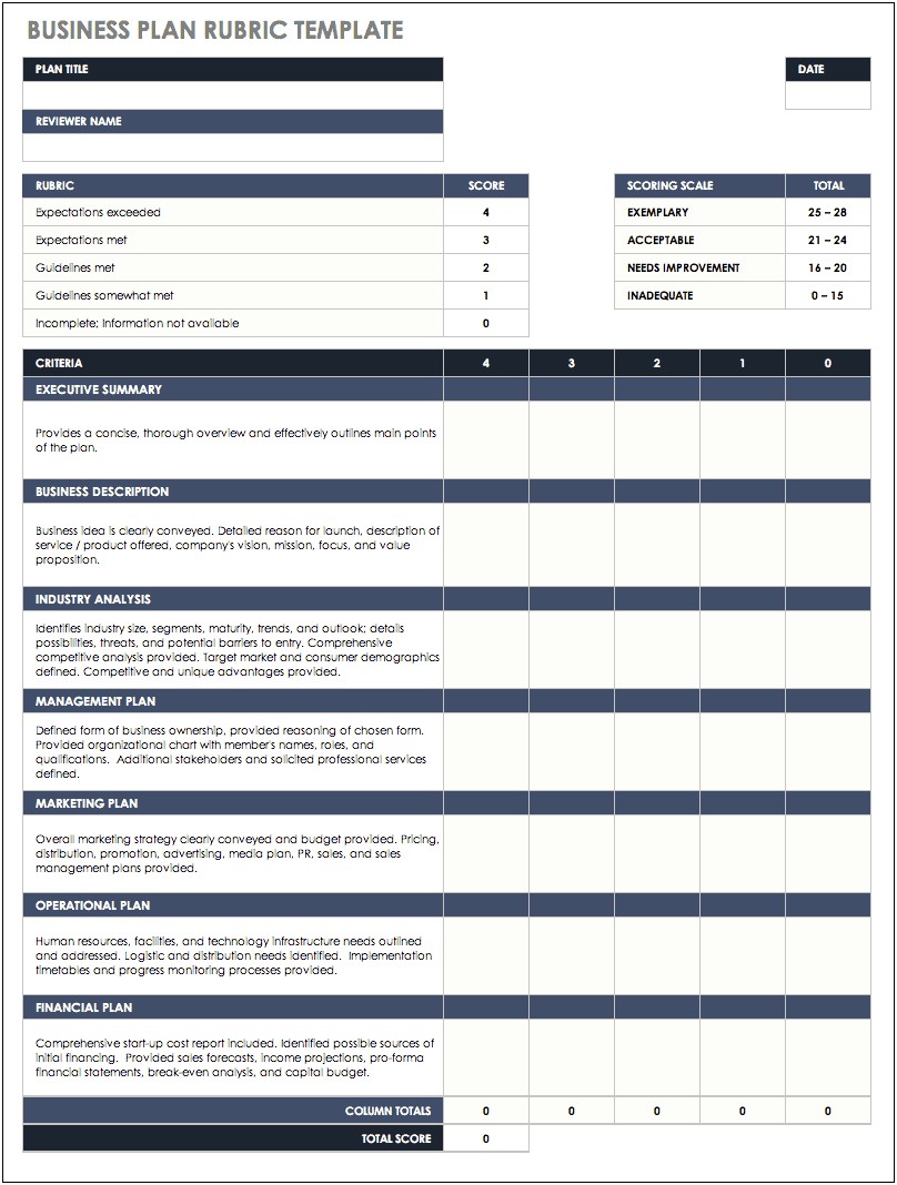 Business Plan Template Simple And Easy