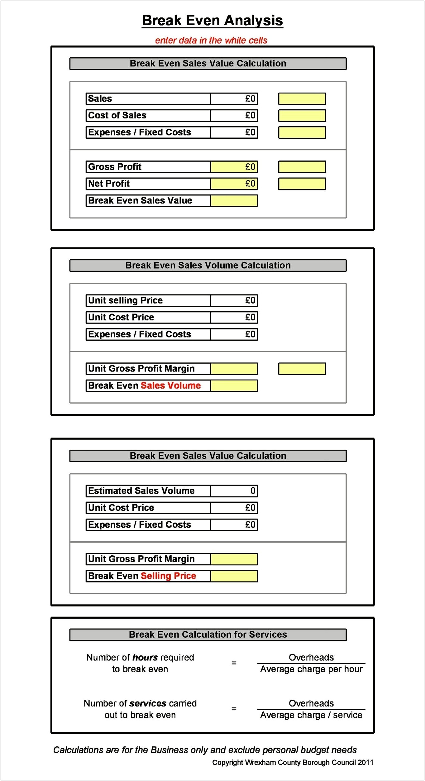 Business Plan Template With Breakeven Analysis