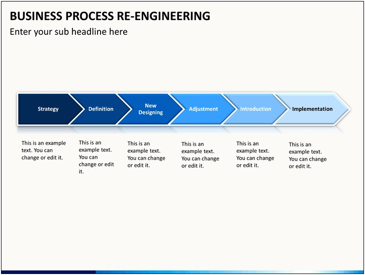 Business Process Reengineering Project Plan Template