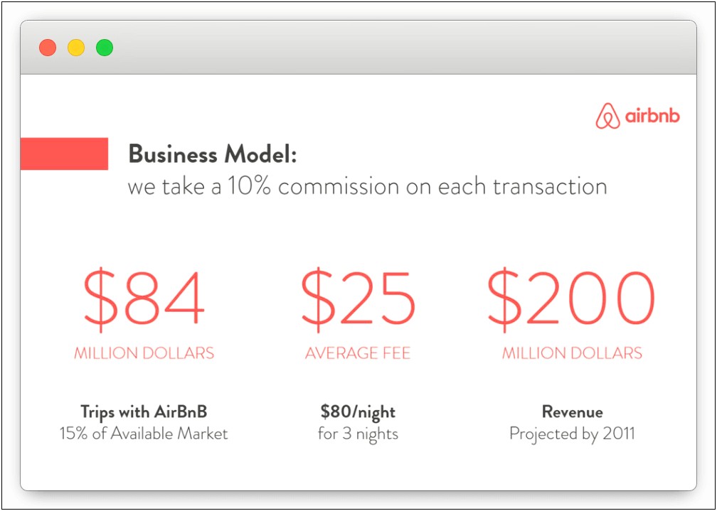 Business Start Up Financial Plan Template