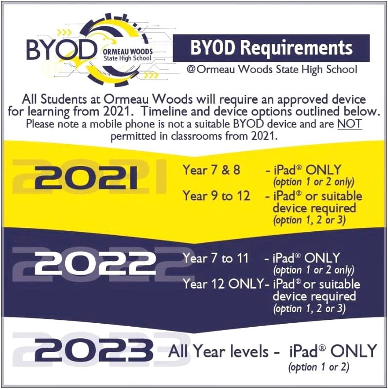 Byod Plan For School Policy Template