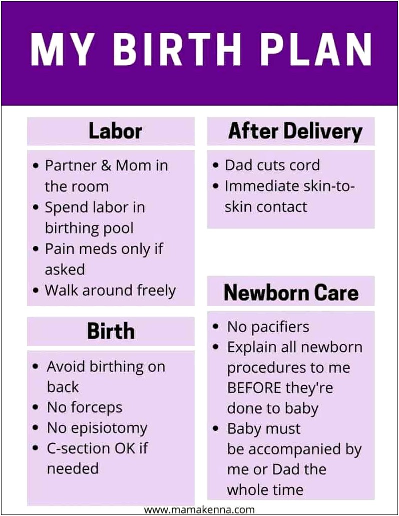 C Section Birth Plan Template Uk