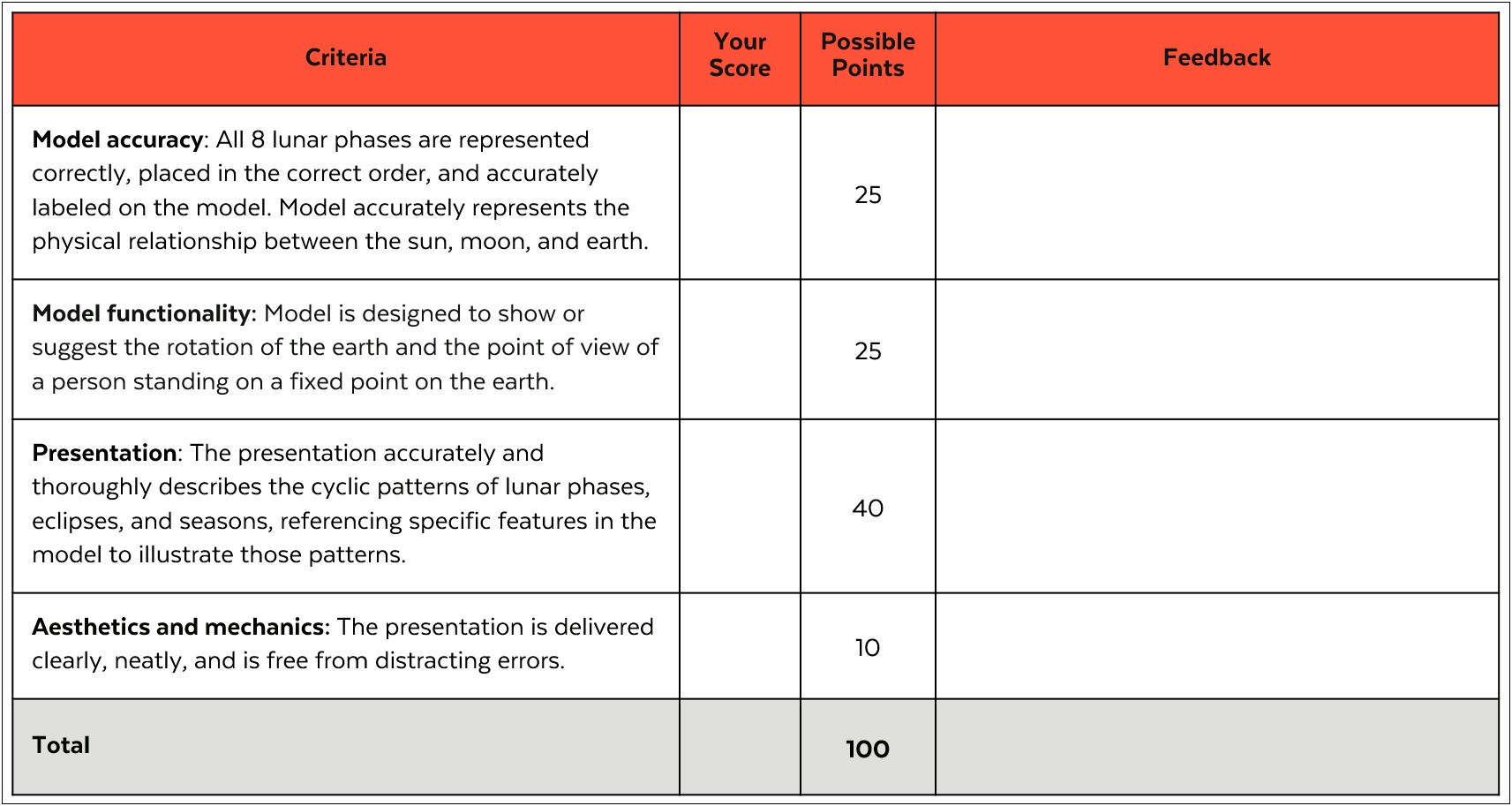 Cal State Long Beach Lesson Plan Template